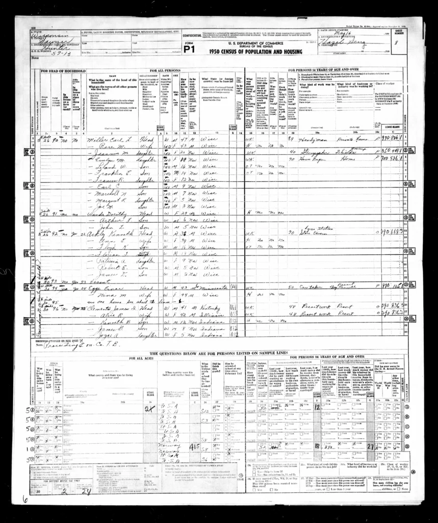 United States Census 1950-Sawyer-Census 1950 Ackly